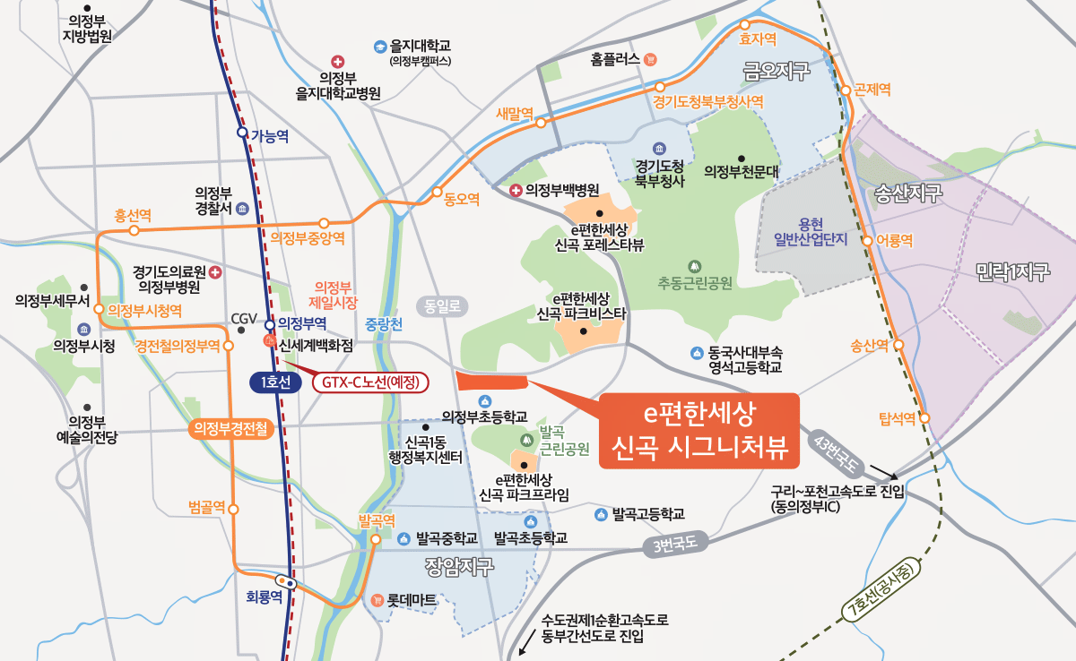 입지환경